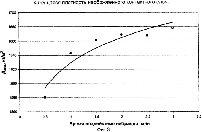 Способ монтажа катодной секции алюминиевого электролизера (патент 2270889)