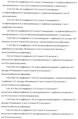 Цис-2,4,5-триарилимидазолины и их применение в качестве противораковых лекарственных средств (патент 2411238)