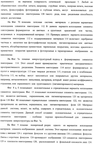 Способ воспроизведения изображения и микрооптическая система безопасности (патент 2472192)