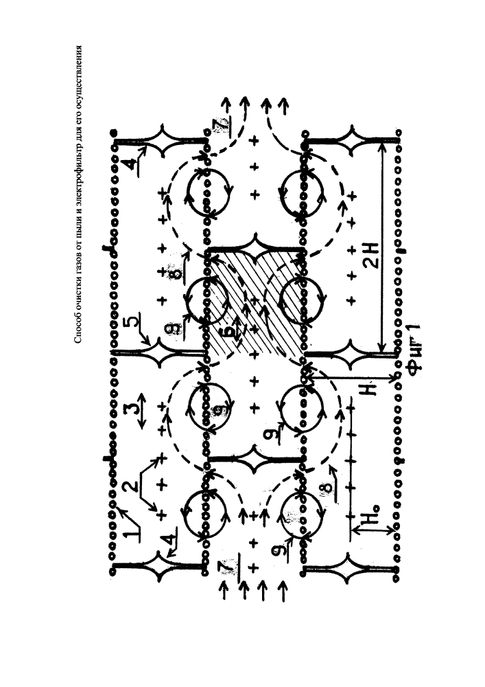 Способ очистки газов от пыли и электрофильтр для его осуществления (патент 2636488)