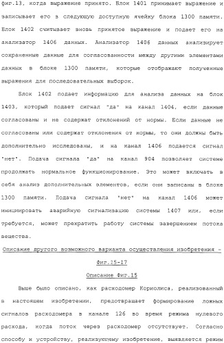 Способ и устройство для коррекции выходной информации в устройстве измерения расхода (патент 2320966)