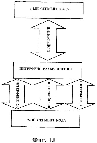 Способ и система интерфейсов кнопок панели задач (патент 2416817)