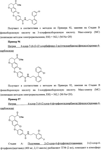 Производные феноксихроманкарбоновой кислоты, замещенные в 6-ом положении (патент 2507200)