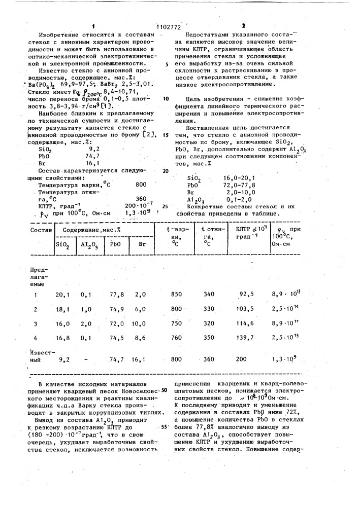 Стекло с анионной проводимостью по брому (патент 1102772)