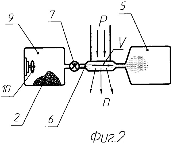 Способ получения нейтронов (патент 2282909)