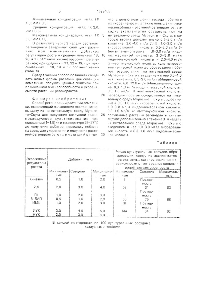 Способ регенерации растений земляники (патент 1692409)