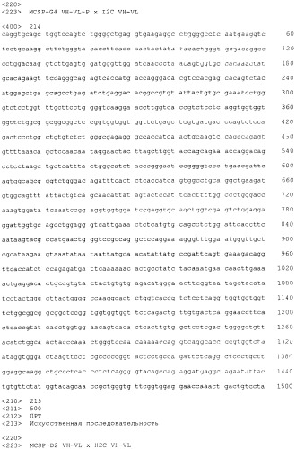 Pscaxcd3, cd19xcd3, c-metxcd3, эндосиалинxcd3, epcamxcd3, igf-1rxcd3 или fap-альфаxcd3 биспецифическое одноцепочечное антитело с межвидовой специфичностью (патент 2547600)