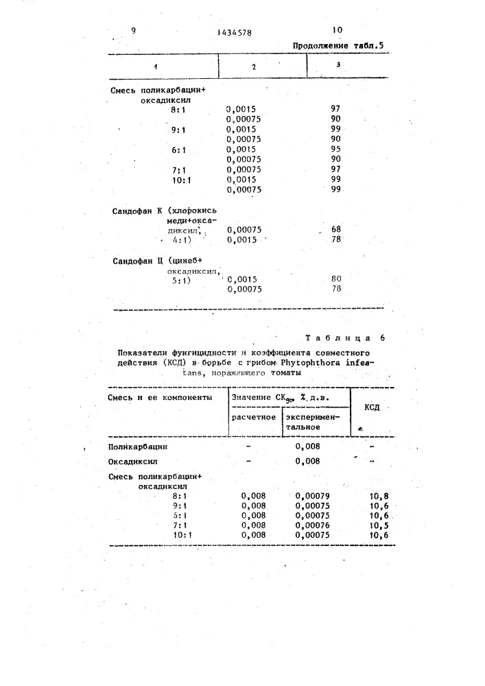 Фунгицидный состав (патент 1434578)