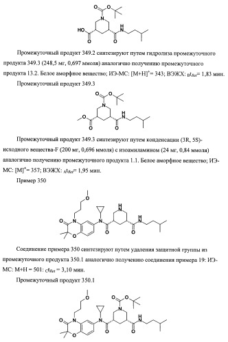 3,5-замещенные пиперидины, как ингибиторы ренина (патент 2415840)