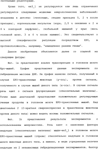 Ее3-семейство белков и соответствующие днк-последовательности (патент 2333918)