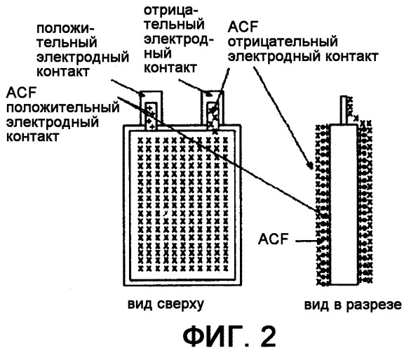 Устройство безопасности для батареи и батарея, имеющая такое устройство (патент 2325006)