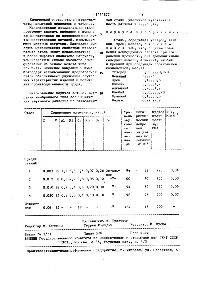 Сталь (патент 1454877)