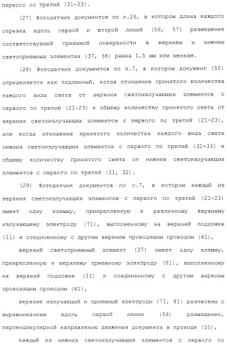 Фотодатчик документов из установленных на поверхности элементов (патент 2488169)