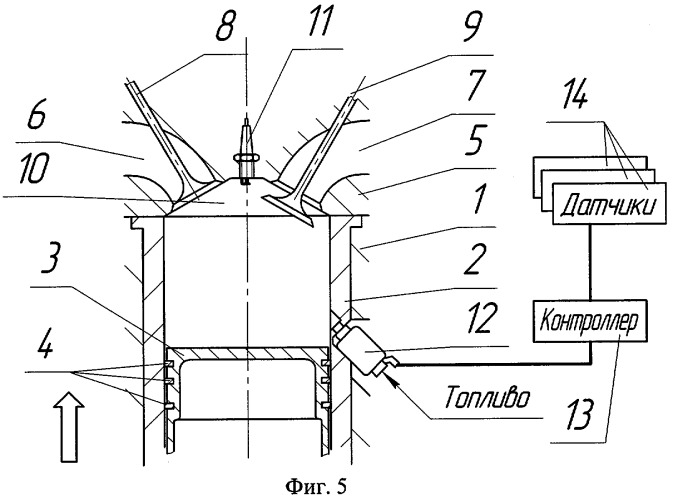 Двигатель внутреннего сгорания с впрыскиванием топлива в цилиндр (патент 2296877)