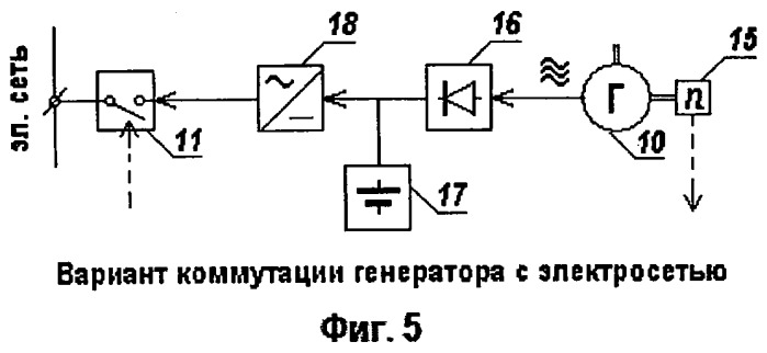 Система рекуперации избыточного магистрального давления в тепловых пунктах сетей теплоснабжения (патент 2452899)