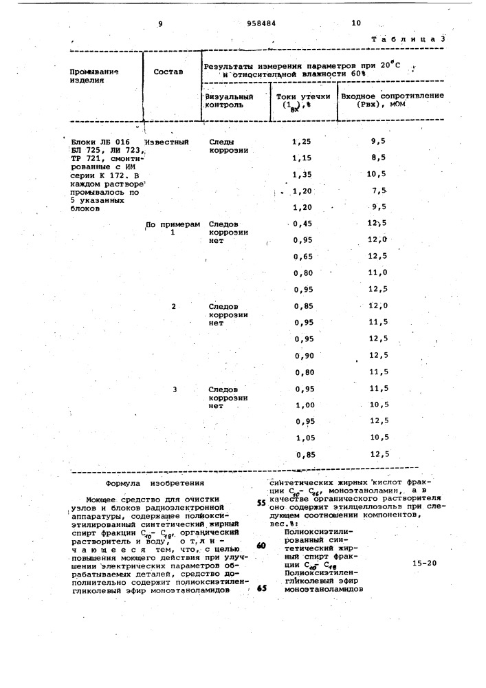 Моющее средство для очистки узлов и блоков радиоэлектронной аппаратуры (патент 958484)