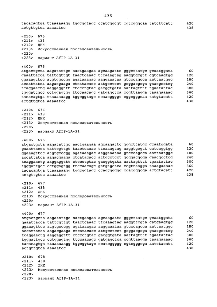 Новые инсектицидные белки и способы их применения (патент 2666914)