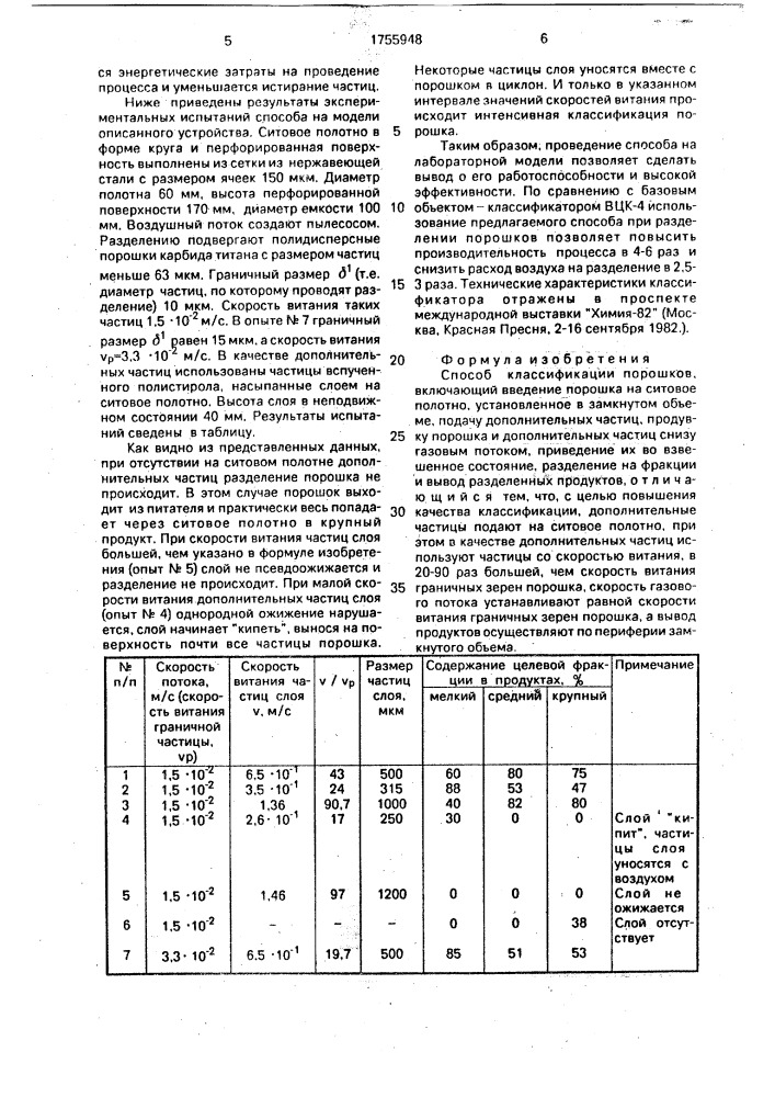 Способ классификации порошков (патент 1755948)