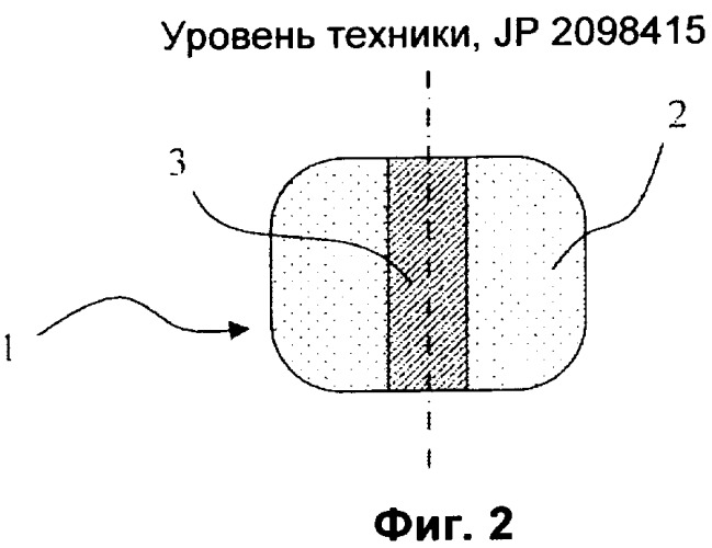 Многослойная порция материала (патент 2352459)