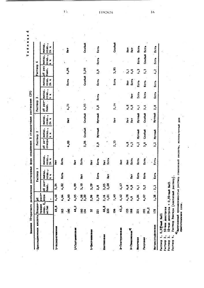 Способ получения нафтилиденовых и хинолиновых соединений (патент 1192624)