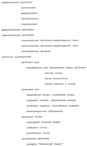 Состав для стабилизации белков, который не содержит эксципиенты из млекопитающих (патент 2539388)