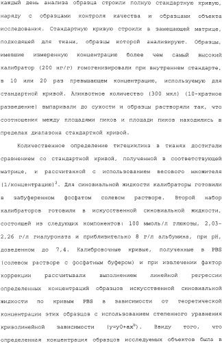 Применение тигециклина, в отдельности или в комбинации с рифампином, для лечения остеомиелита и/или септического артрита (патент 2329047)