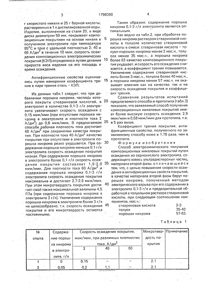 Способ электрохимического получения композиционных никелевых покрытий (патент 1798390)