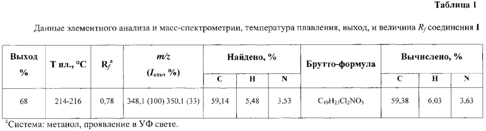 Хлорид 4-[(1е)-1-(6-хлор-4-оксо-4н-хромен-3-ил)-4-метилпент-1-ен-3-ил]морфолин-4-ия, способ его получения и противотуберкулезная активность (патент 2613633)