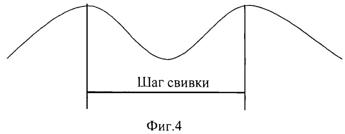 Мельница для помола зерна (патент 2507005)