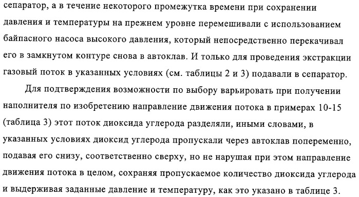 Модифицированный силаном оксидный или силикатный наполнитель, способ его получения и его применение (патент 2326145)