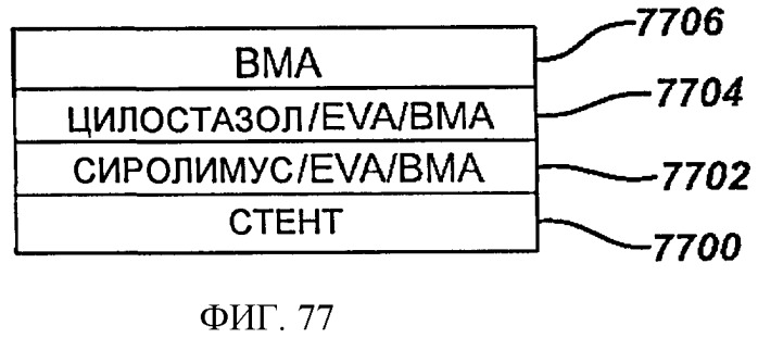 Устройство для локальной и/или регионарной доставки с применением жидких составов терапевтически активных веществ (патент 2513153)