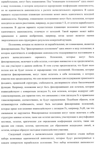 Антитело, содержащее fc-вариантную часть (варианты), фармацевтическая композиция, содержащая антитело, и способ лечения млекопитающего (патент 2390527)