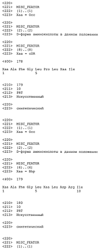 Новые агонисты npr-b (патент 2557290)