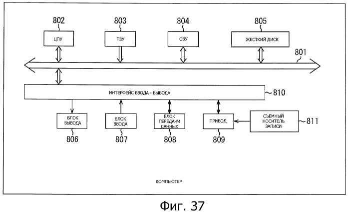 Устройство обработки данных, способ обработки данных и носитель информации (патент 2423015)