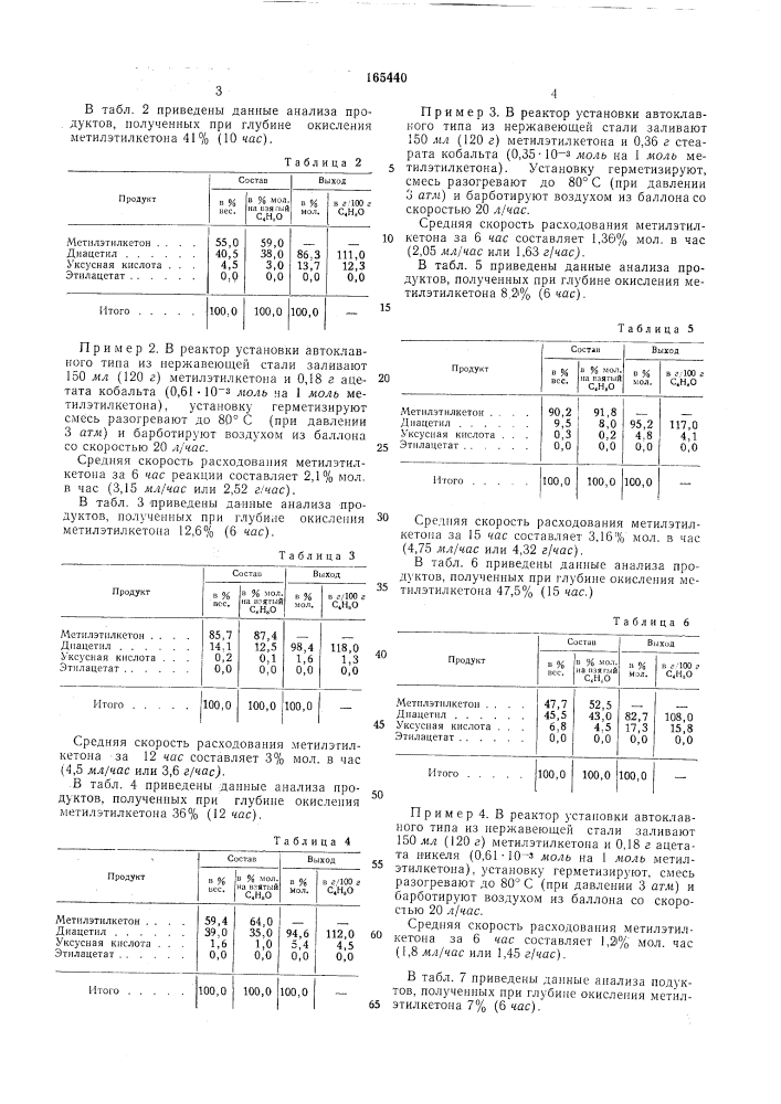 Способ получения диацетила (патент 165440)