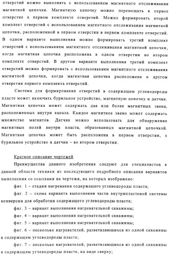 Формирование отверстий в содержащем углеводороды пласте с использованием магнитного слежения (патент 2310890)