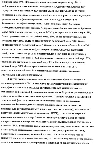 Модифицированные антигенсвязывающие молекулы с измененной клеточной сигнальной активностью (патент 2482132)