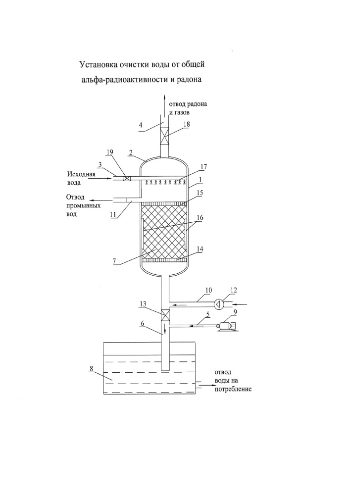 Установка для очистки воды от общей альфа-радиоактивности и радона (патент 2641122)