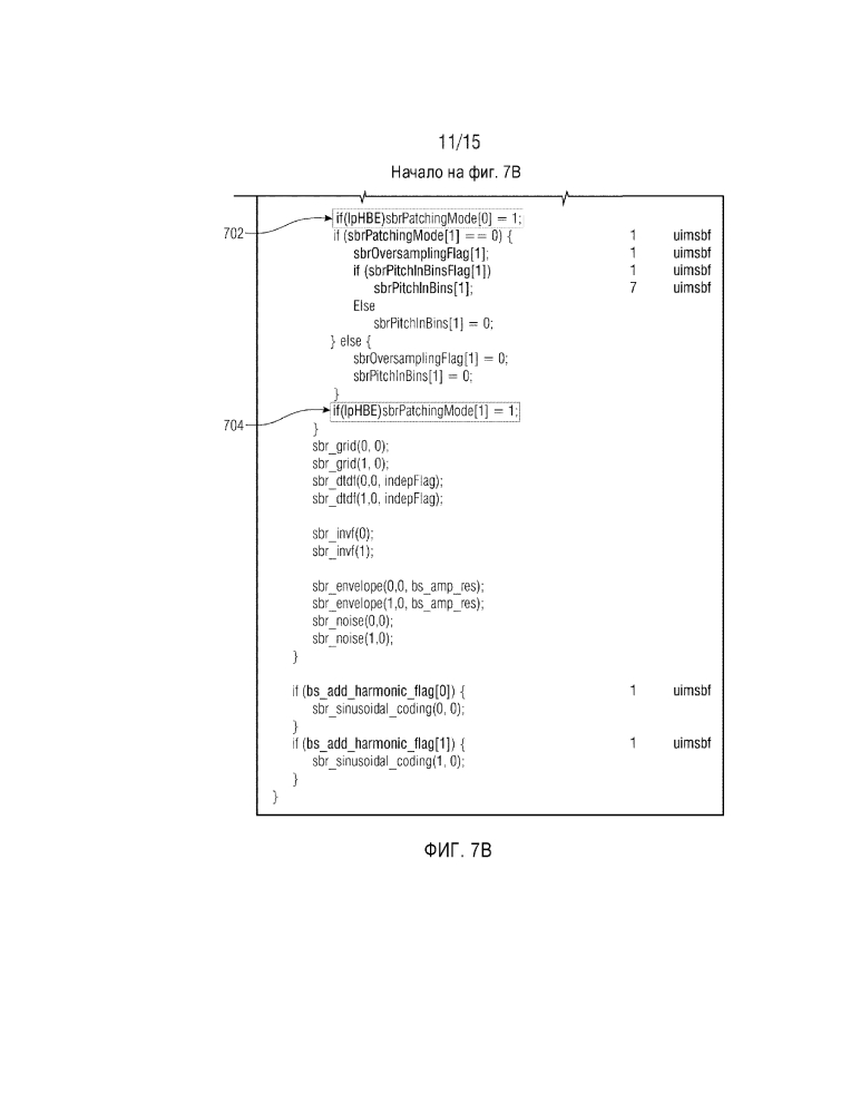 Устройство и способ декодирования кодированного аудиосигнала с низкими вычислительными ресурсами (патент 2644135)
