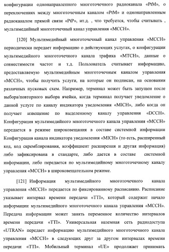 Управление информацией о конфигурации канала в системе беспроводной связи (патент 2368081)