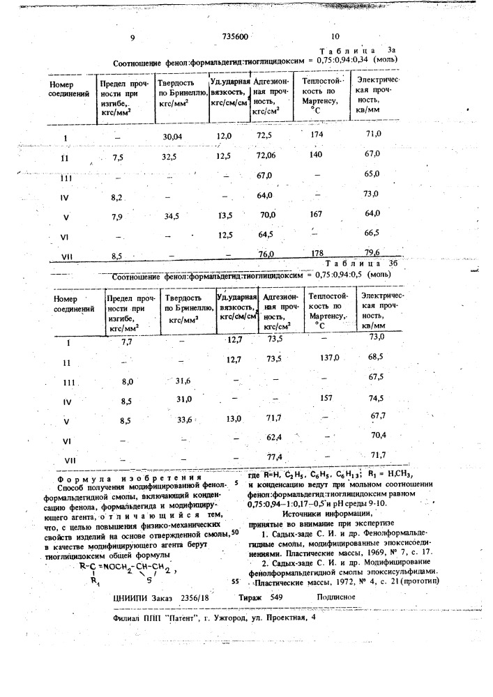 Способ получения модифицированной феноло-формальдегидной смолы (патент 735600)