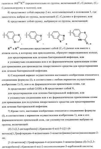 Оксазолидиновые антибиотики (патент 2470022)