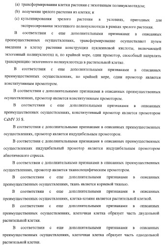 Изолированные полипептиды, кодирующие их полинуклеотиды, экспрессирующие их трансгенные растения и способы их использования (патент 2425151)
