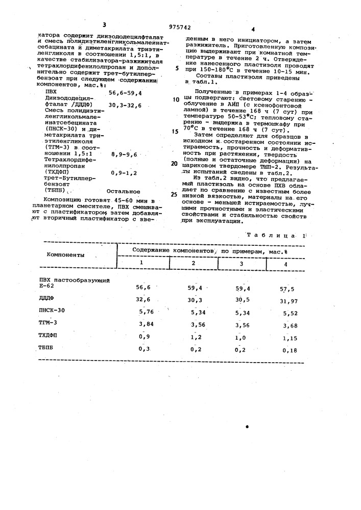 Пластизоль на основе поливинилхлорида (патент 975742)