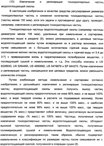 Водопоглощающий агент в виде частиц неправильной формы после измельчения (патент 2338754)