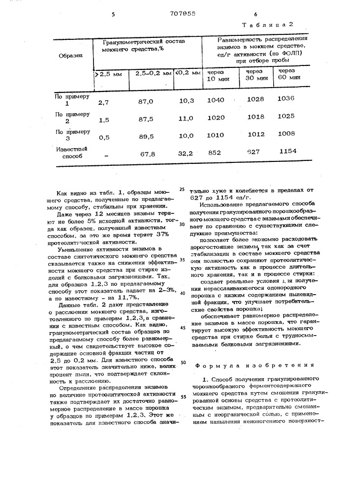 Способ получения гранулированного порошкообразного ферментсодержащего моющего средства (патент 707955)