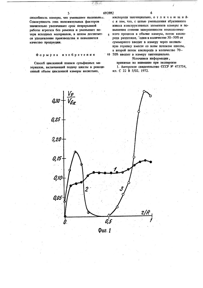 Способ циклонной плавки сульфидных материалов (патент 692882)