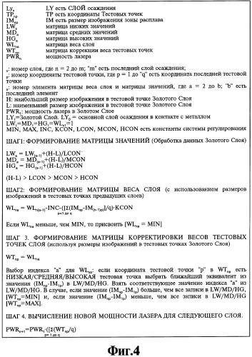 Способ формирования металлической части на металлической подложке посредством осаждения накладываемых друг на друга слоев (варианты) (патент 2321678)