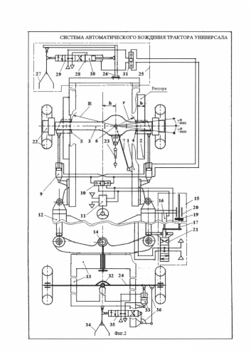 Система автоматического вождения трактора универсала (патент 2577746)
