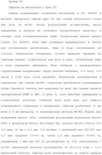 Дейтерированные бензилбензольные производные и способы применения (патент 2509773)